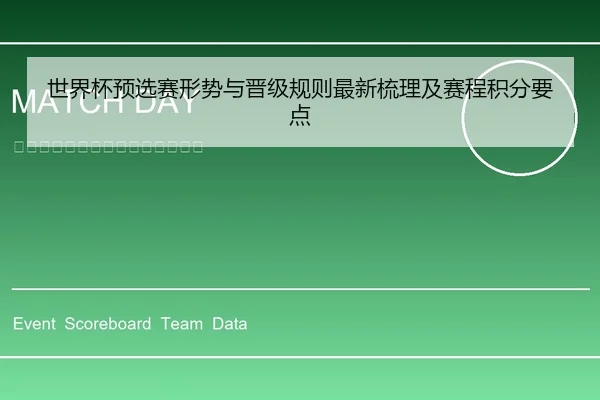 世界杯预选赛形势与晋级规则最新梳理及赛程积分要点